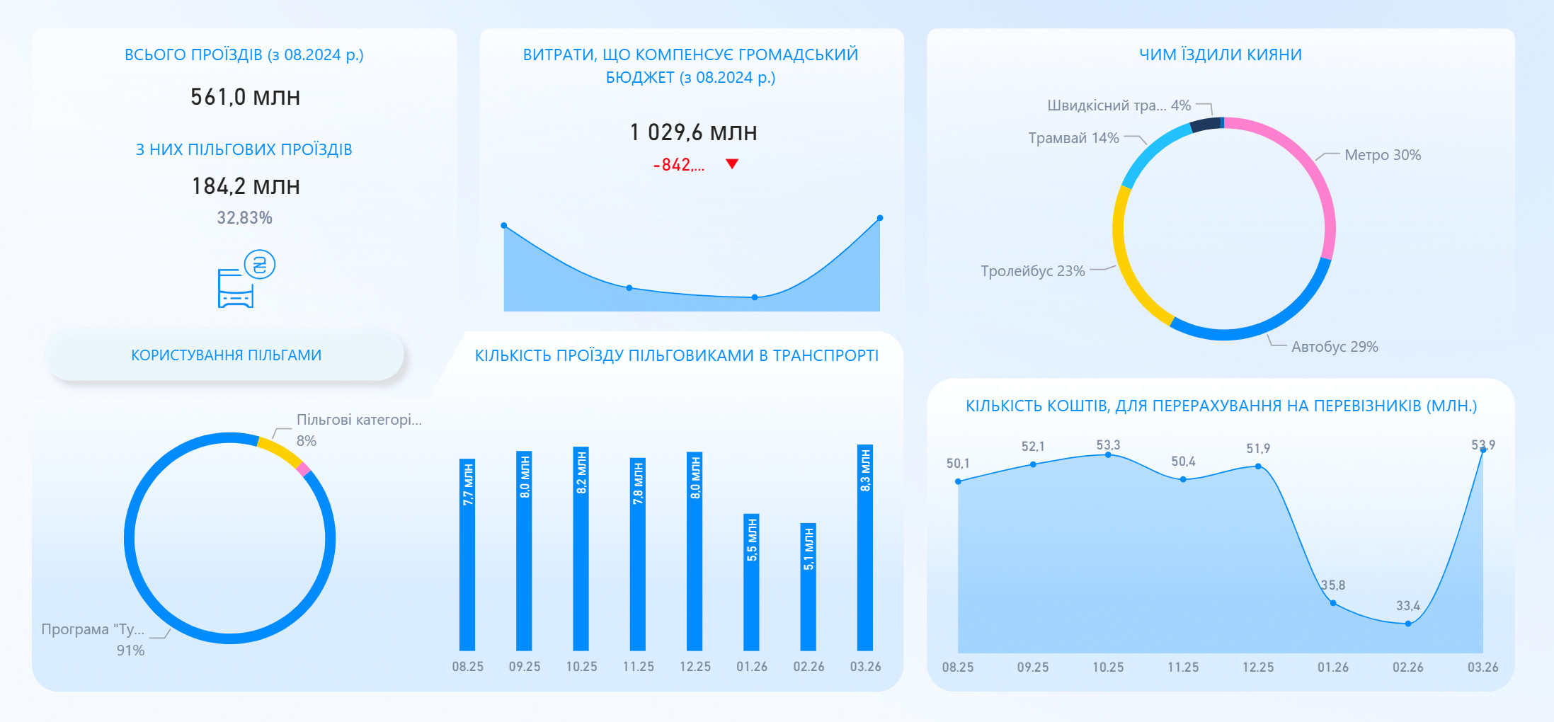 фото 2 портал вд.png